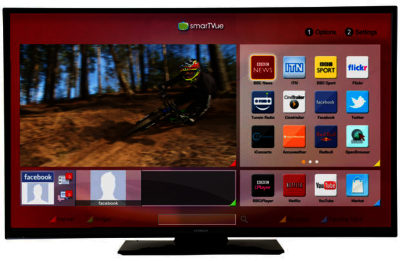 Hitachi 48HBT62U 48 Inch Full HD Freeview HD Smart TV